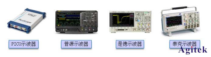 一款超好用的示波器程控软件【免费试用】啦~教您快速玩转测试！(图4)