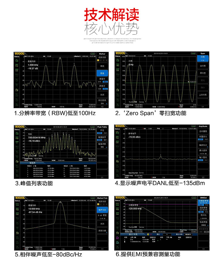 普源DSA815 频谱分析仪(图3)