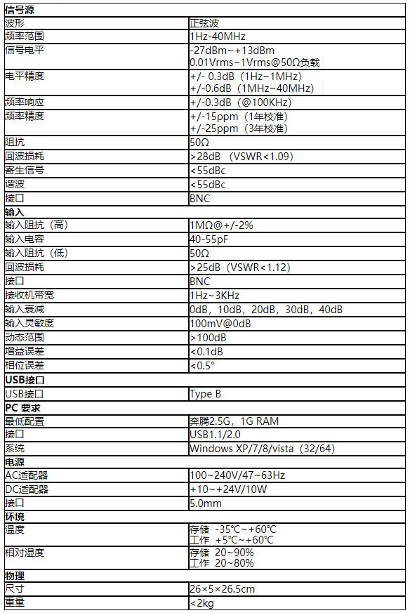 BODE100环路分析仪(图2)