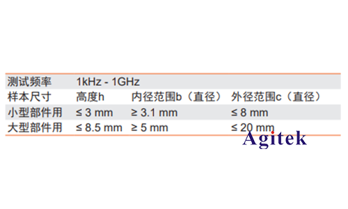 同惠TH2851在磁性元件测试的应用(图8)
