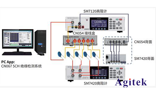 HIOKI日置阻抗分析仪IM3570交流阻抗多通道测试方案(图3)