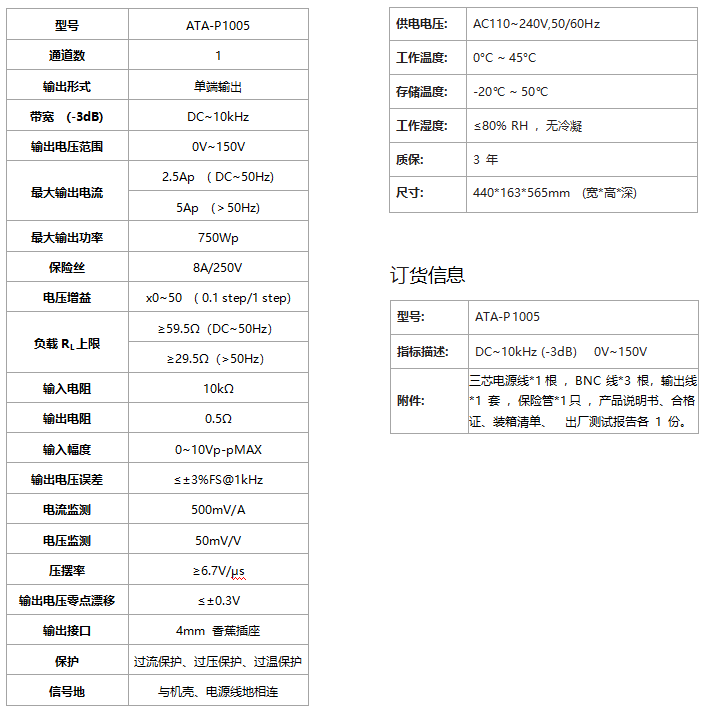 ATA-P1005功率放大器(图1)