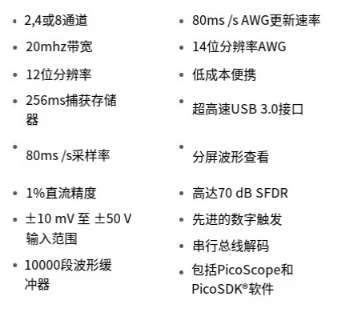 ATA-2021B功率放大器在超声波测试的应用(图8)