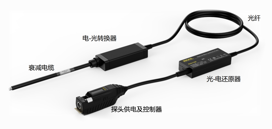 普源精电（RIGOL）发布全新PIA1000系列光隔离探头(图1)