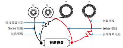 电池放电测试