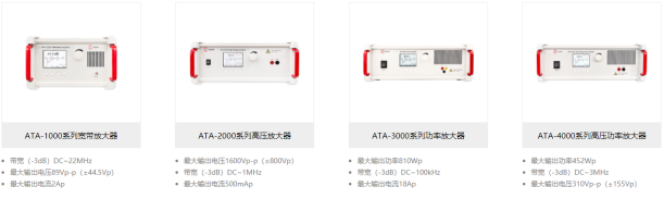 功率放大器的分类及应用