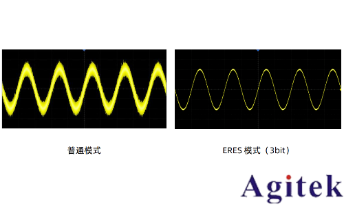 示波器噪声抑制技术从硬件优化到软件降噪的完整方案