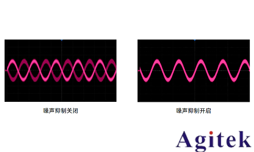 示波器噪声抑制技术从硬件优化到软件降噪的完整方案(图3)