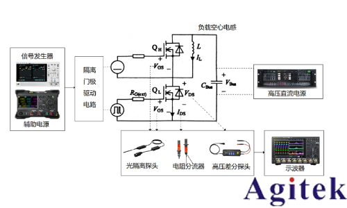  RIGOL功率半导体动态性能测试解决方案(图4)