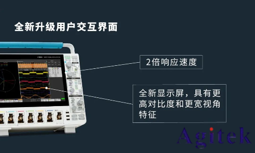 泰克4系列MSO示波器(图2)