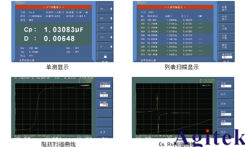 同惠TH2838X 阻抗分析仪(图5)