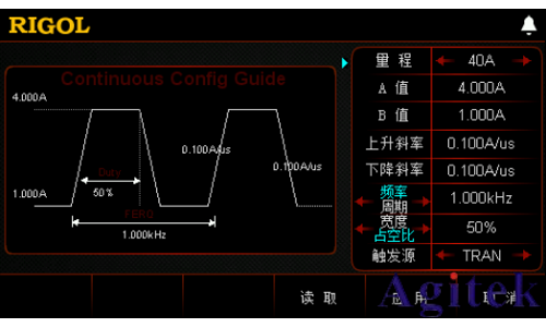 普源DL3000电子负载电源动态响应测量(图2)