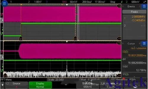 时域分析和频域分析的区别？为什么要引入频域来分析问题？(图14)