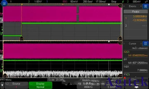 时域分析和频域分析的区别？为什么要引入频域来分析问题？(图16)