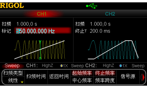 普源 DG5000 系列信号发生器(图2)