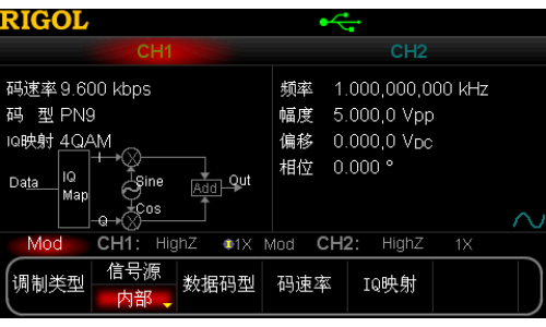 普源 DG5000 系列信号发生器(图3)