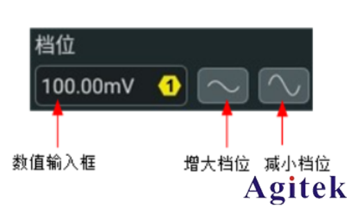 普源示波器DHO1000调整垂直档位