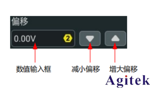 普源示波器DHO800如何设置垂直系统