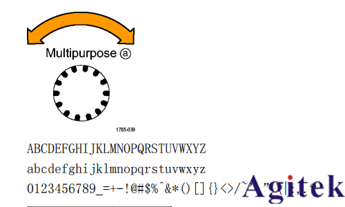 泰克示波器MSO4000系列 数字荧光示波器采集信号(图7)