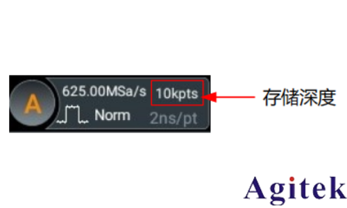 普源示波器DHO800存储深度(图2)