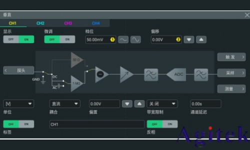 普源示波器DHO1000设置垂直系统(图1)