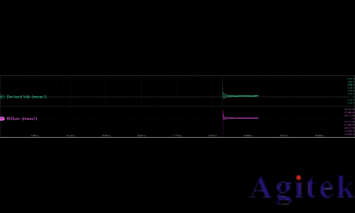 泰克4/5/6系列MSO示波器测量GaN动态导通电阻Rds(on)(图6)