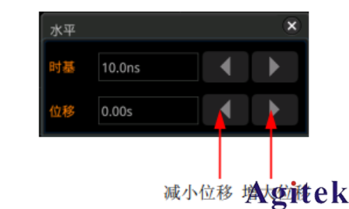 普源示波器MSO5000如何调整水平时基