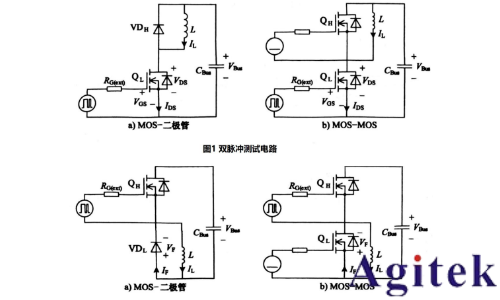 普源示波器与信号发生器功率半导体动态性能测试解决方案(图1)