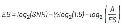 数字示波器动态性能理解ADC中的ENOB(有效位数)(图5)