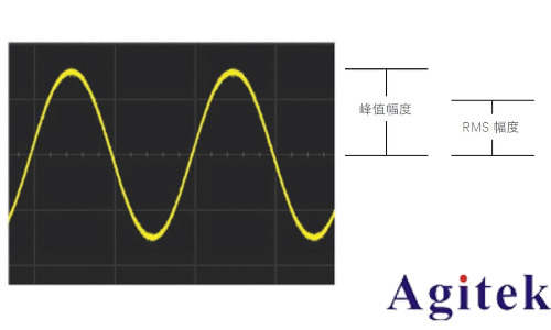 是德示波器双脉冲测试评估功率半导体