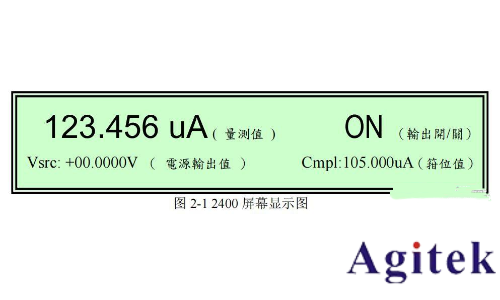 Keithley 2400系列数字源表简易操作手册(图1)
