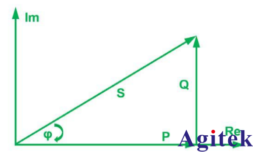 普源示波器电源纹波测试(图6) 普源示波器电源纹波测试(图6)