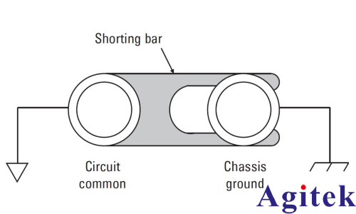 源表SMU有哪些类型？(图4)