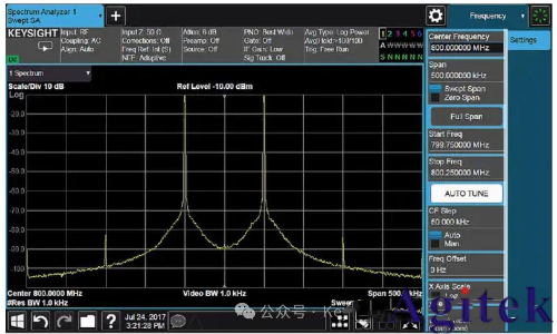 提高射频信号发生器/信号源的测试精度八大技巧(图10)