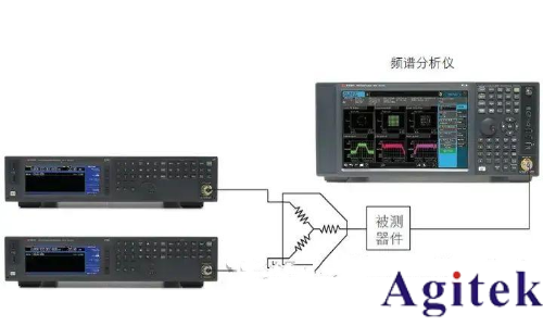 提高射频信号发生器/信号源的测试精度八大技巧(图9)