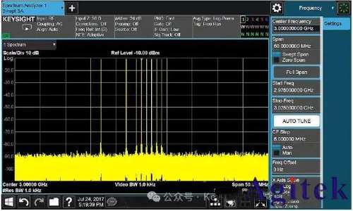 提高射频信号发生器/信号源的测试精度八大技巧(图11)