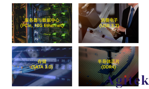 普源精电（RIGOL）发布13GHz有源差分探头PVA9000系列！(图5)