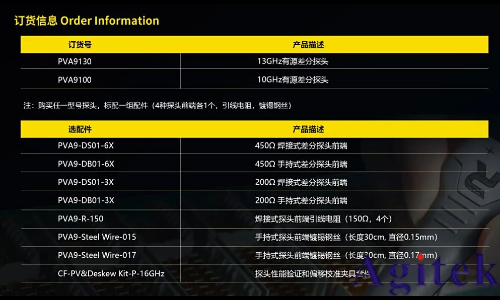 普源精电（RIGOL）发布13GHz有源差分探头PVA9000系列！(图6)