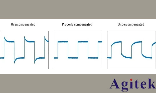 示波器无源探头的使用方法