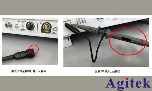 示波器无源探头的使用方法(图5)