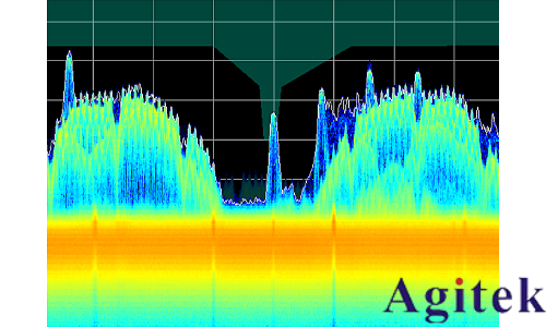 是德频谱分析仪无线应用中进行实时测量