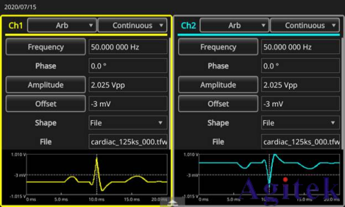 用任意函数发生器 (AFG) 复制真实世界的信号(图1) 用任意函数发生器 (AFG) 复制真实世界的信号(图1)