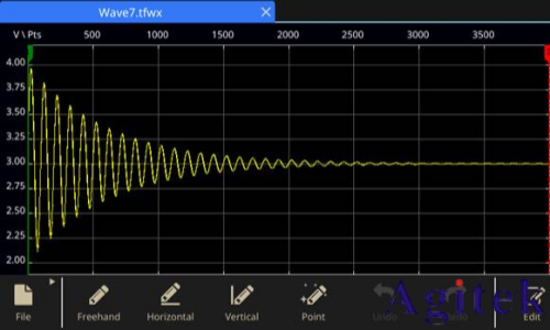 用任意函数发生器 (AFG) 复制真实世界的信号(图10)
