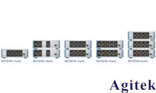 罗德与施瓦茨矢量网络分析仪高速以太网电缆自动化一致性测试解决方案(图3)