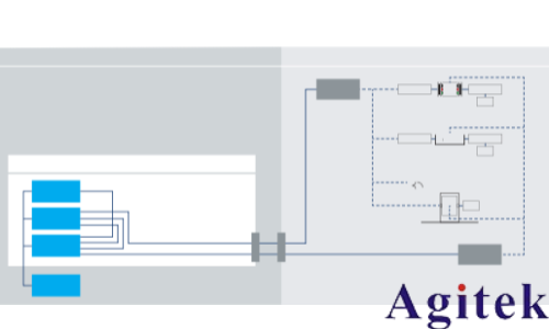 什么是 EMC 测试(图3)