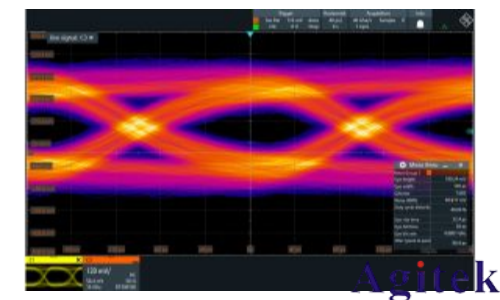 罗德与施瓦茨RTP示波器探头如何连接探头(图2)
