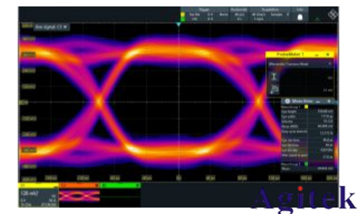 罗德与施瓦茨RTP示波器探头如何连接探头(图5)