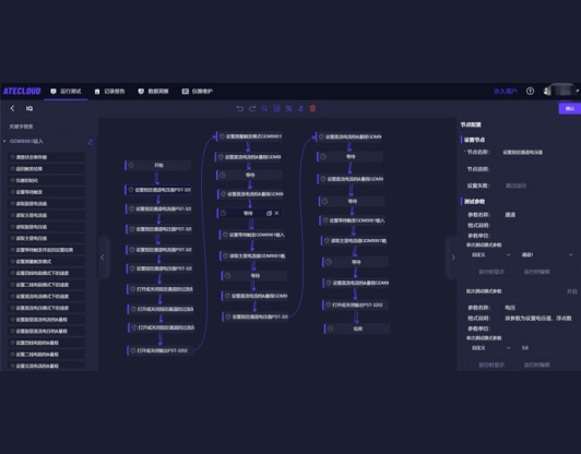 ATECLOUD国产化智能测试云平台(图2) ATECLOUD国产化智能测试云平台(图2)