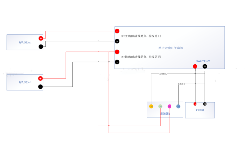 NT-ATECLOUD-POWER开关电源测试系统(图2) AT-ATECLOUD-POWER开关电源测试系统(图2)