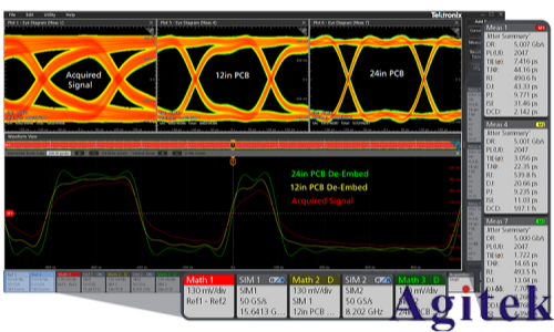 用于高速系统验证与一致性测试的全新去嵌入、嵌入与均衡软件(图7)